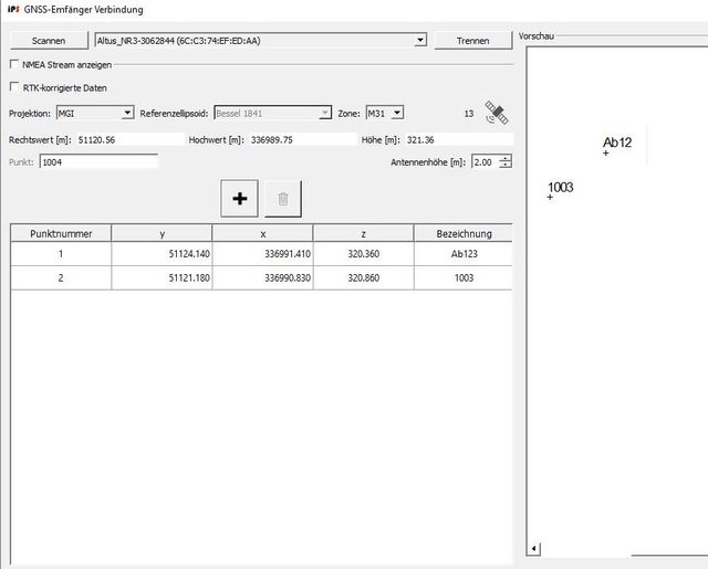 iPolSYS with integrated GNSS measurement
