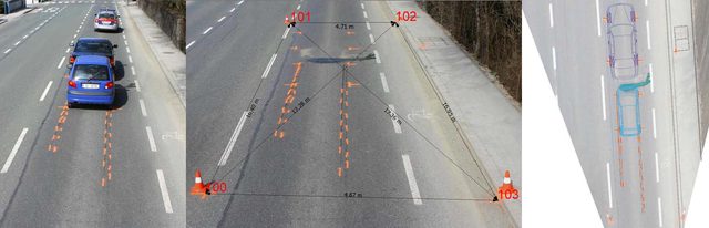 iPolSYS overview: accident photo, image rectification and orthophoto side by side